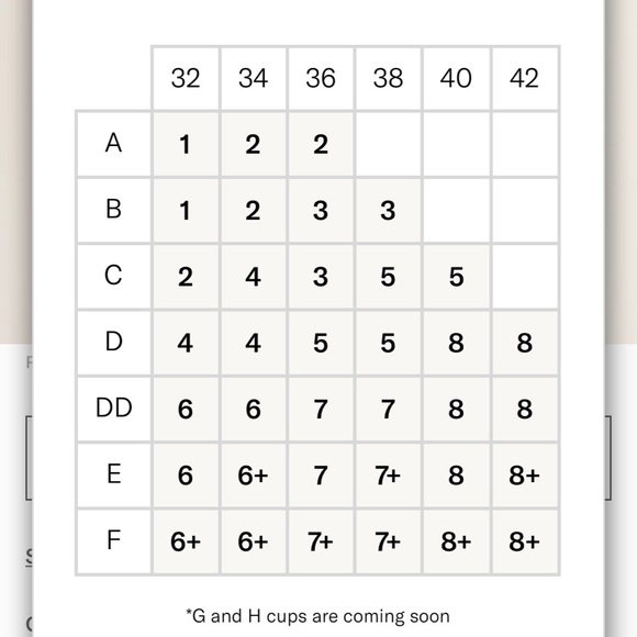 Knix V Neck Wireless Bra - Picture 6 of 6